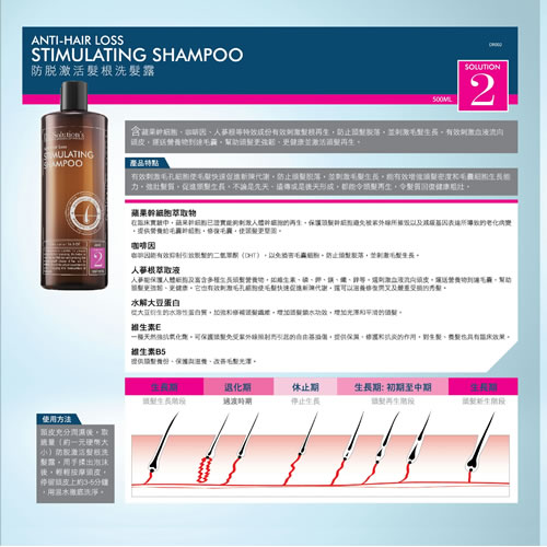 防脫激活髮根洗髮露   500ml